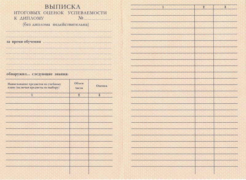 Купить Диплом о начальном образовании 1995-2006 годов в Костроме Купить Диплом о начальном образовании 1995-2006 годов в Костроме